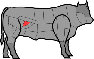 onglet